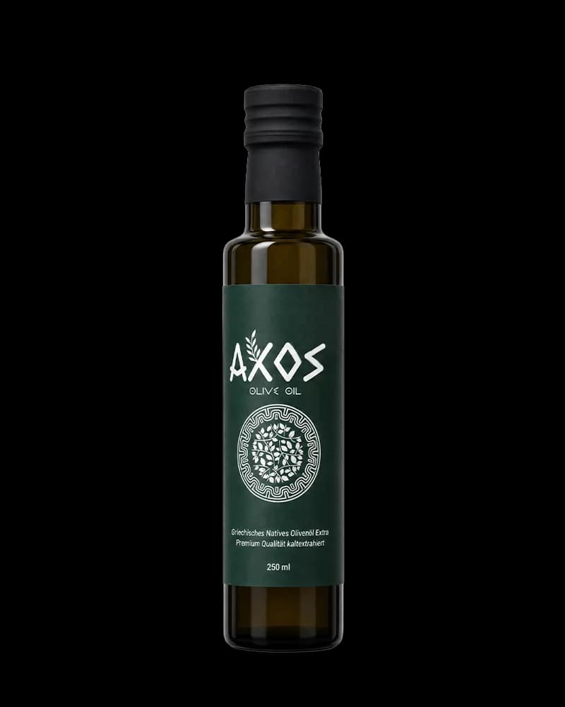 AXOS